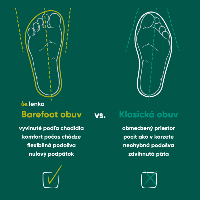 Barefoot obuv vs. klasická obuv