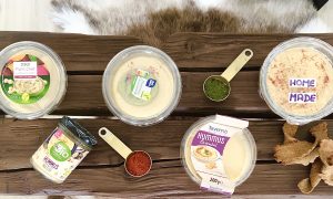 Hummus, Test